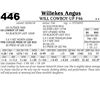 Image 1 : Will Cowboy Up F46