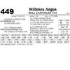 Image 1 : Will Capitalist F41