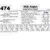 Image 1 : SHB Spur 482F