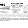 Image 1 : BR Granite Peak 848