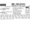 Image 1 : MJB 52F of 3545 1116Y
