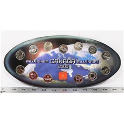 2000 MILLENIUM CANADA QUARTER SET