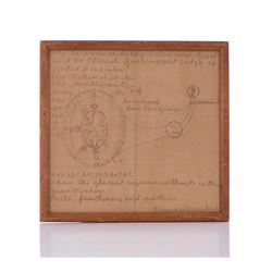 Princess Winifred Asylum manuscripts.