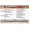 Image 1 : LIKE IT INDEPENDENCE 8F