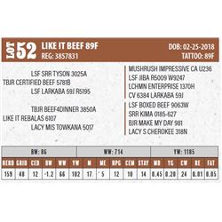 LIKE IT BEEF 89F