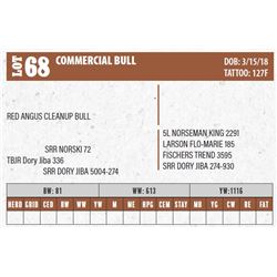 COMMERCIAL BULL