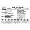 Image 1 : 806 - McD UNO 806