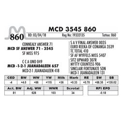 860 - MCD 3545 860