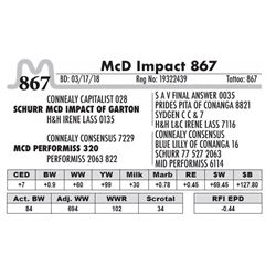 867 - McD Impact 867
