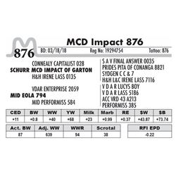 876 - MCD Impact 876