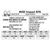 Image 1 : 876 - MCD Impact 876