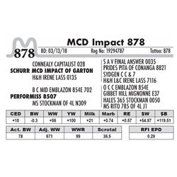 878 - MCD Impact 878