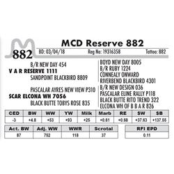 882 - MCD Reserve 882