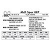 Image 1 : 887 - McD Spur 887