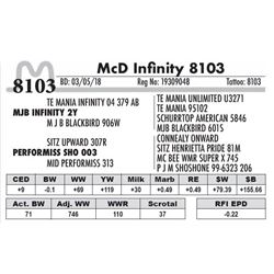 8103 - McD Infinity 8103