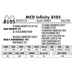 8105 - MCD Infinity 8105