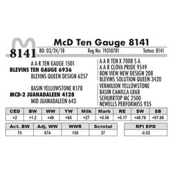 8141 - McD Ten Gauge 8141