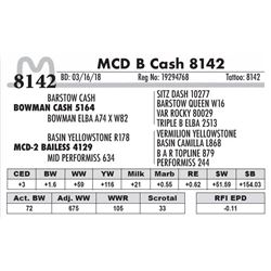 8142 - MCD B Cash 8142