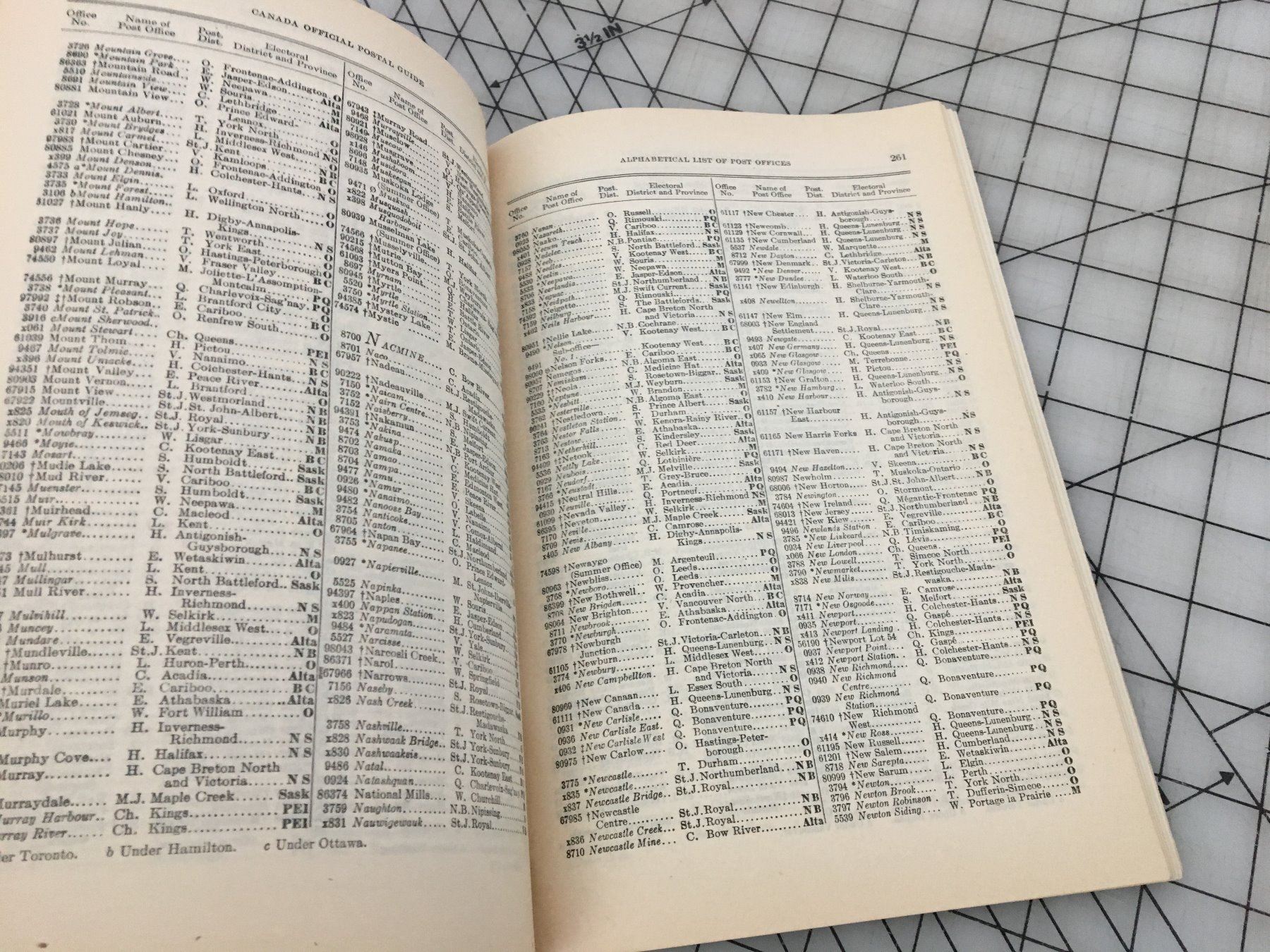 1947 CANADA OFFICIAL POSTAL GUIDE *RULES REGULATIONS, RATES, ETC.*