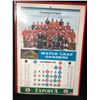 Image 1 : 1974 TORONTO MAPLE LEAFS POSTER CALENDAR FRAMED