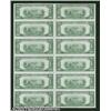 Image 2 : Fr. 2050-B $20 1928 Federal Reserve Notes. Uncut Shee