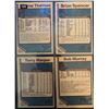 Image 2 : 1977-78 O-Pee-Chee 4 Card Lot Brian Spencer #9, Brian
