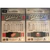 Image 2 : 2014-15 Mvp Silver Scripts 2 Card Lot John Tavares #239,