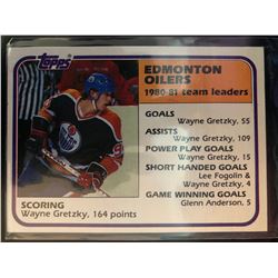 1981-82 Topps Wayne Gretzky Team Leaders Card #52