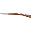 Image 2 : Carl Gustaf M-96 Swedish Mauser 1906