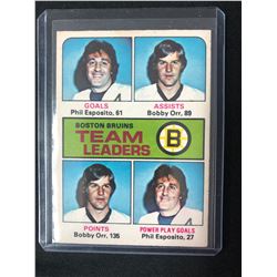 1975-76 Topps Boston Bruins Team Leaders Phil Esposito/ Bobby Orr #314