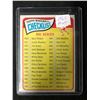 Image 1 : 1965 TOPPS #443 BASEBALL CHECKLIST