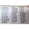 Image 11 : Framed 1975 CBS Cast (Celebrities' Names on Back of Frame)