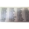 Image 9 : Framed 1975 CBS Cast (Celebrities' Names on Back of Frame)