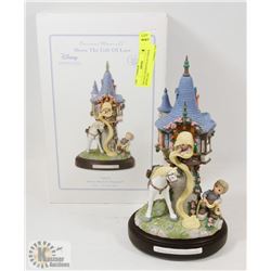 PRECIOUS MOMENTS 2015 DISNEY SHOWCASE