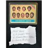 Image 1 : 1975 TOPPS L.A LAKERS BASKETBALL TEAM CARD
