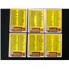 Image 1 : 1981 TOPPS BASEBALL CHECKLIST CARD LOT