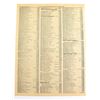 Image 1 : Back To The Future (1985) A torn phone book page featuring Dr. Brown's (Christopher Lloyd) contact i