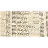 Image 2 : Back To The Future (1985) A torn phone book page featuring Dr. Brown's (Christopher Lloyd) contact i