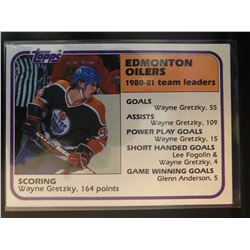 1981-82 Topps Wayne Gretzky Scoring Leaders Card #52