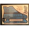 Image 2 : 1979-80 O-Pee-Chee Rookie Reprint Wayne Gretzky #18
