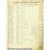 Image 2 : Civil War Officers Pay Book Ledger (334 Pages) An