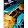 Image 2 : BAG OF SAFETY VESTS