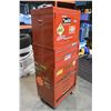 Image 2 : 3 PIECE BEACH TOOL CHEST W/ CONTENTS