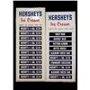Image 1 : 1 lot of 2, "Hershey" Ice Cream menu boards