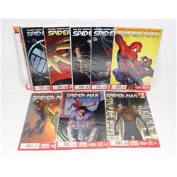 MILES MORALES: THE ULTIMATE SPIDER-MAN COMICS