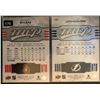 Image 2 : 2014-15 Mvp Silver Scripts Tyler Johnson #125, And