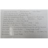 Image 2 : RECORD SET (THE BEATLES-2 RECORD SET) *REVOLUTION, HONEY PIE, I WILL, ETC…*