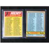 Image 1 : HOCKEY CHECKLISTS CARD LOT