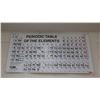 Image 1 : Large Periodic Table of Elements Poster (RM-121)