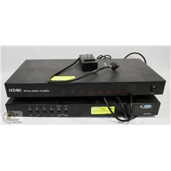 HDMI 8 PORT SPLITTER AMPLIFIER SOLD WITH NTI